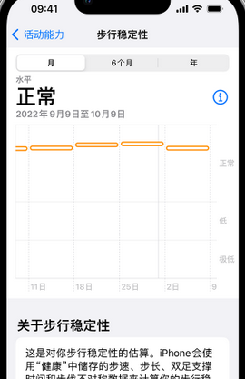 山城iPhone手机维修如何在iPhone开启'步行稳定性通知'