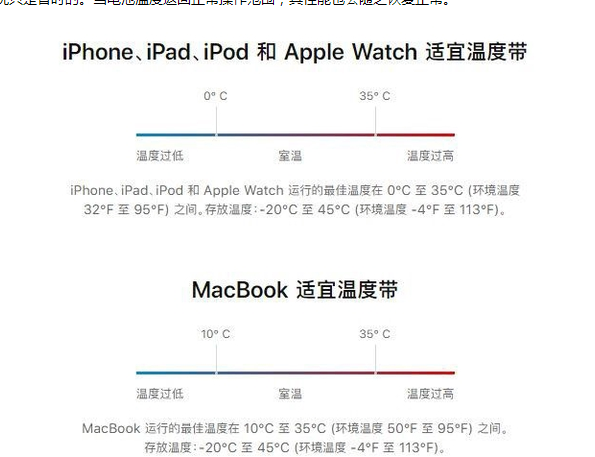 山城苹果13维修分享iPhone 13耗电越来越快怎么办 